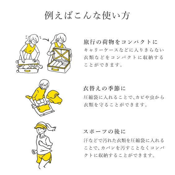 圧縮袋「Sherpack」<br>三枚セット