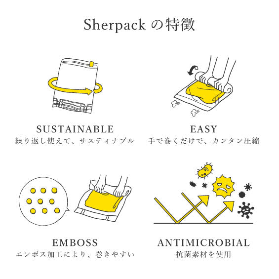 圧縮袋「Sherpack」<br>三枚セット