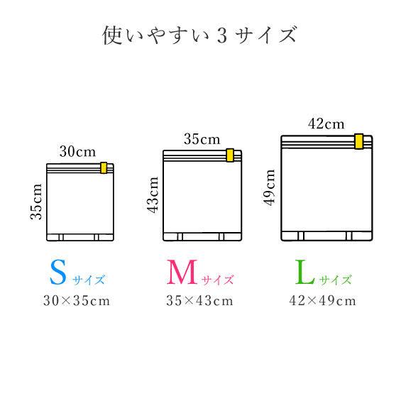 圧縮袋「Sherpack」<br>三枚セット