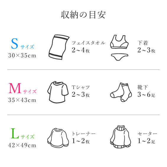 圧縮袋「Sherpack」<br>三枚セット